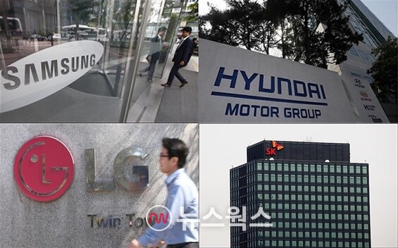 국내 4대 그룹 정문. (사진제공=삼성전자·LG전자·현대자동차·SK그룹)