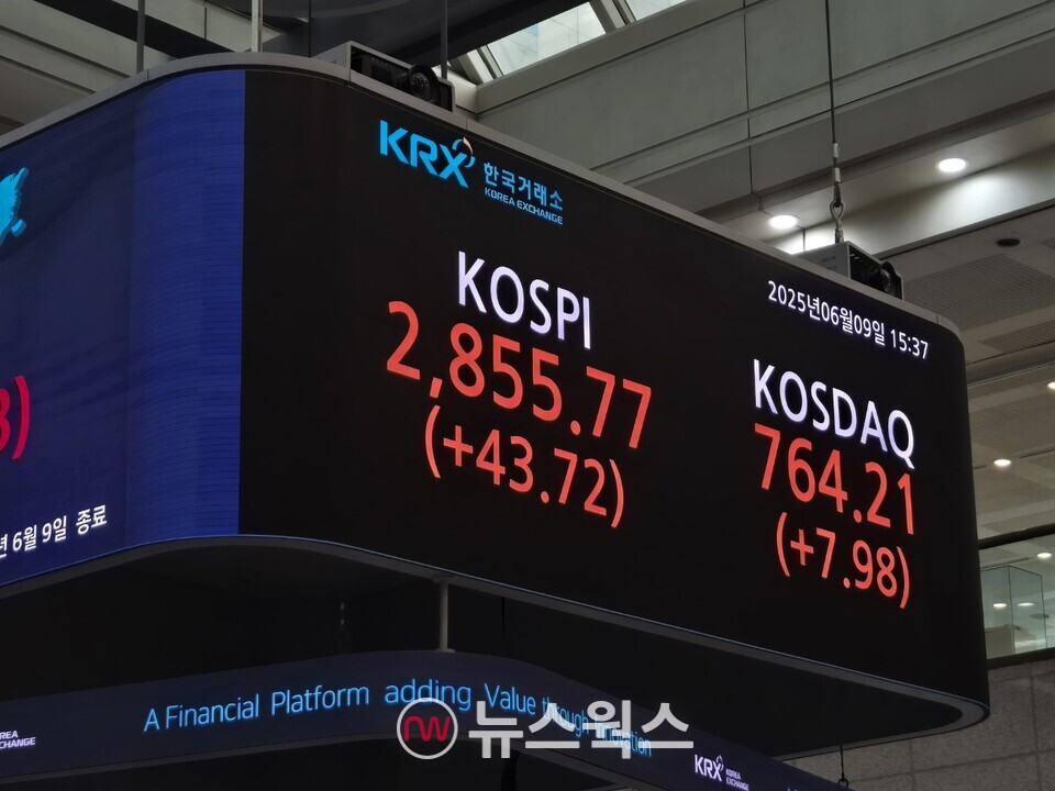 9일 코스피·코스닥 종가 기준 한국거래소 전광판. (사진=박성민 기자)