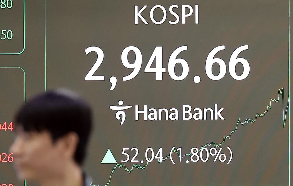 16일 서울 중구 하나은행 본점 딜링룸 전광판에 코스피 종가 현황이 표시돼 있다. (사진=뉴스1)