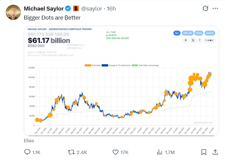 (출처=마이클 세일러 엑스)