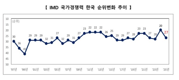 (자료제공=기획재정부)