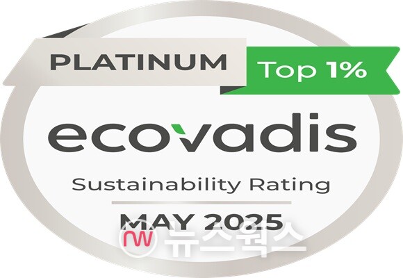 글로벌 ESG 평가기관 에코바디스 플래티넘 등급. (사진제공=HMM)