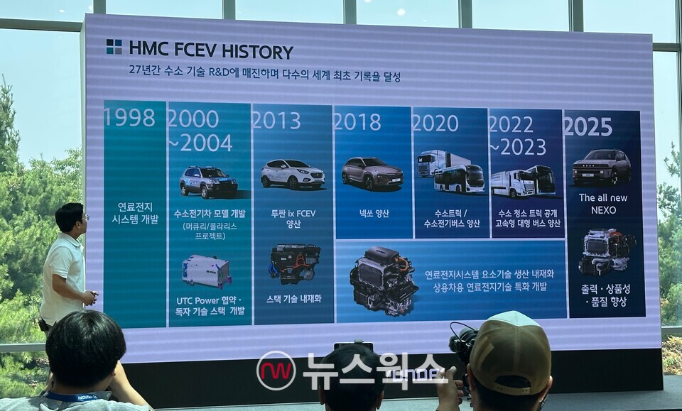 지난 18일 서울 강서구 메이필드호텔에서 열린 '디 올 뉴 넥쏘 테크 토크 및 미디어 시승회'에서 김호중 현대차 MLV 프로젝트 2팀 책임연구원이 발표하고 있다. (사진=정현준 기자)