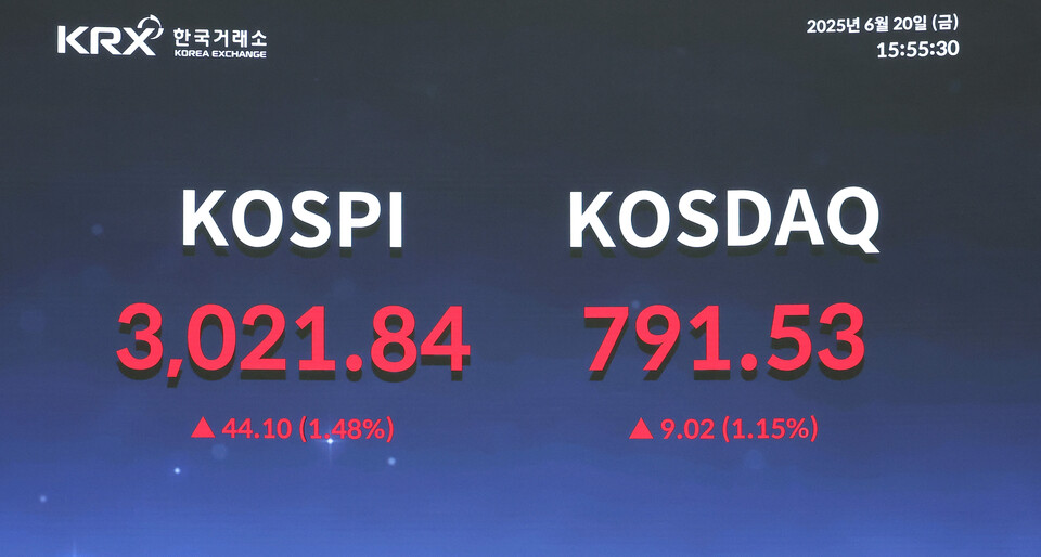 20일 종가 기준 코스피와 코스닥 지수. (사진제공=한국거래소)