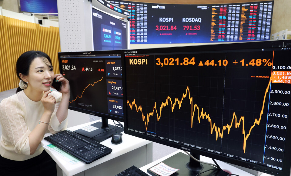 지난 20일 코스피는 3021.84포인트에 장을 마치며 지난 2021년 12월 28일 이후 3년 6개월여 만에 3000선을 회복했다. 또한 시가총액도 2472조원으로 역대 최고치를 경신했다. (사진제공=한국거래소)