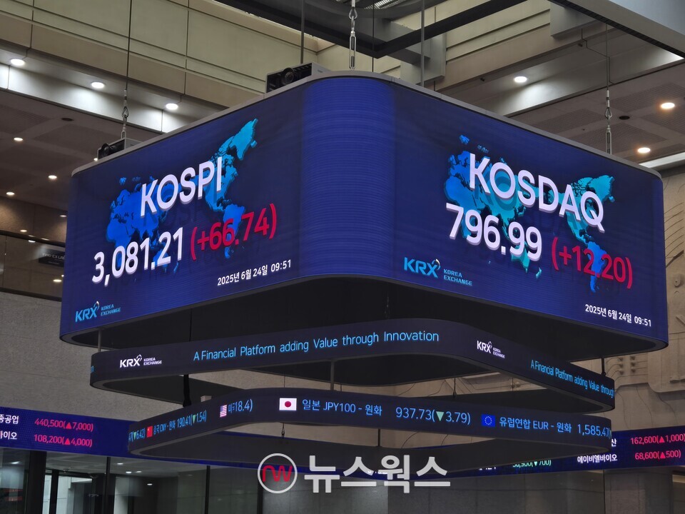 24일 오전 9시 51분 기준 한국거래소 전광판. (사진=박성민 기자)