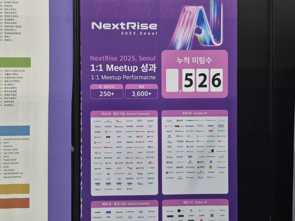 오전 11시 30분 기준 달성된 밋업 건수. (사진=정희진 기자)