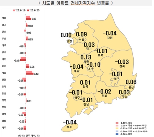 (자료제공=한국부동산원)