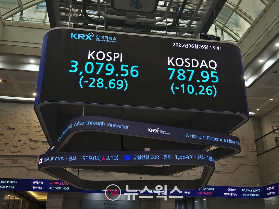 26일 종가 기준 한국거래소 전광판. (사진=박성민 기자)
