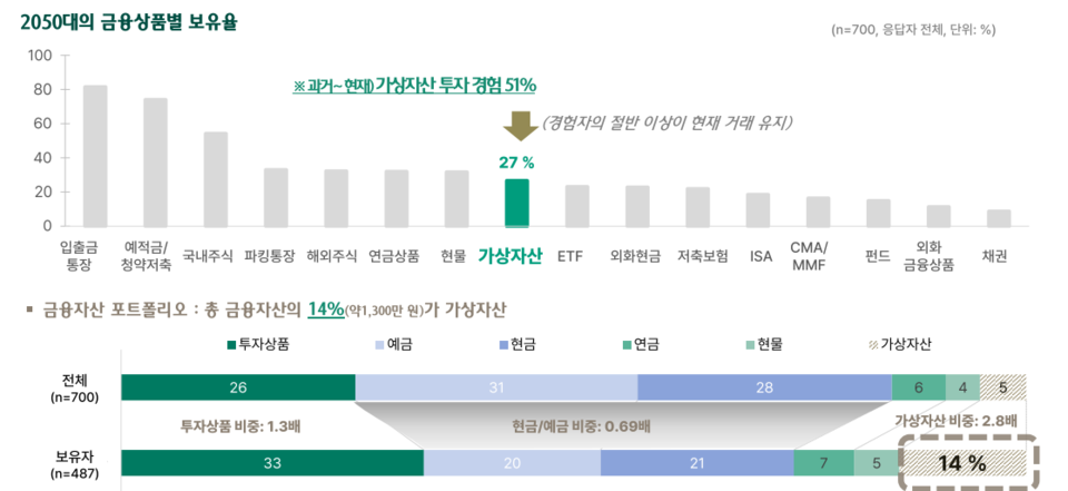 (자료제공=하나금융연구소)