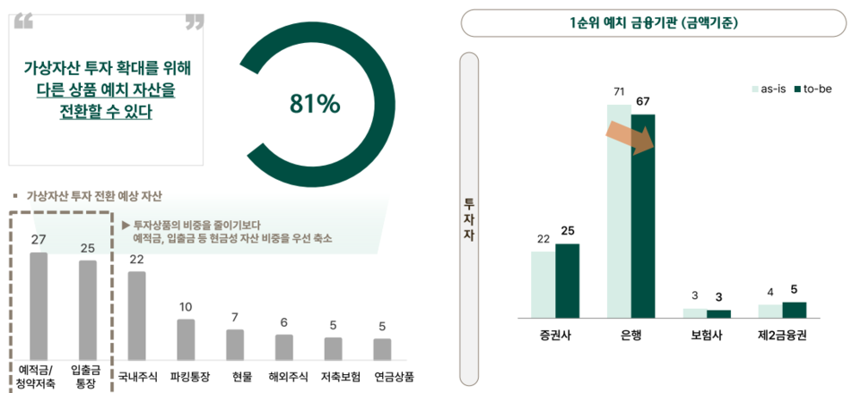 (자료제공=하나금융연구소)