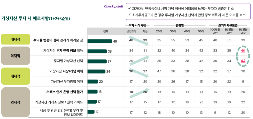 (자료제공=하나금융연구소)