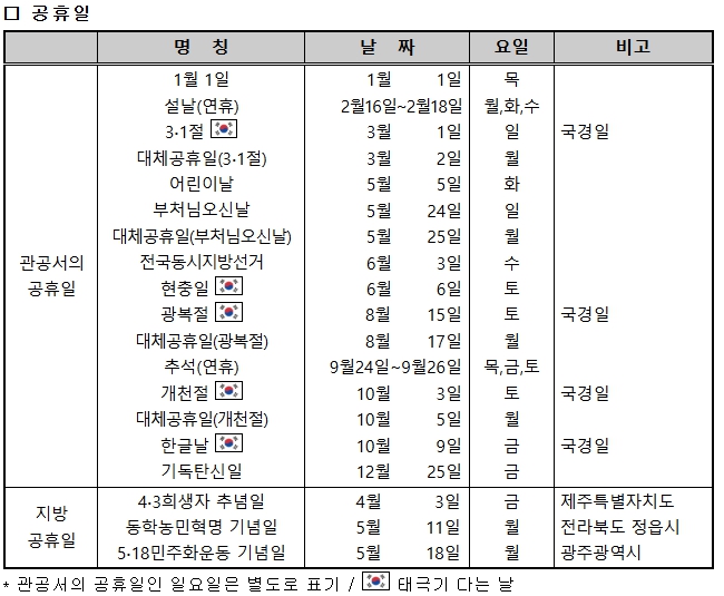 내년 공휴일 (자료제공=우주항공청)