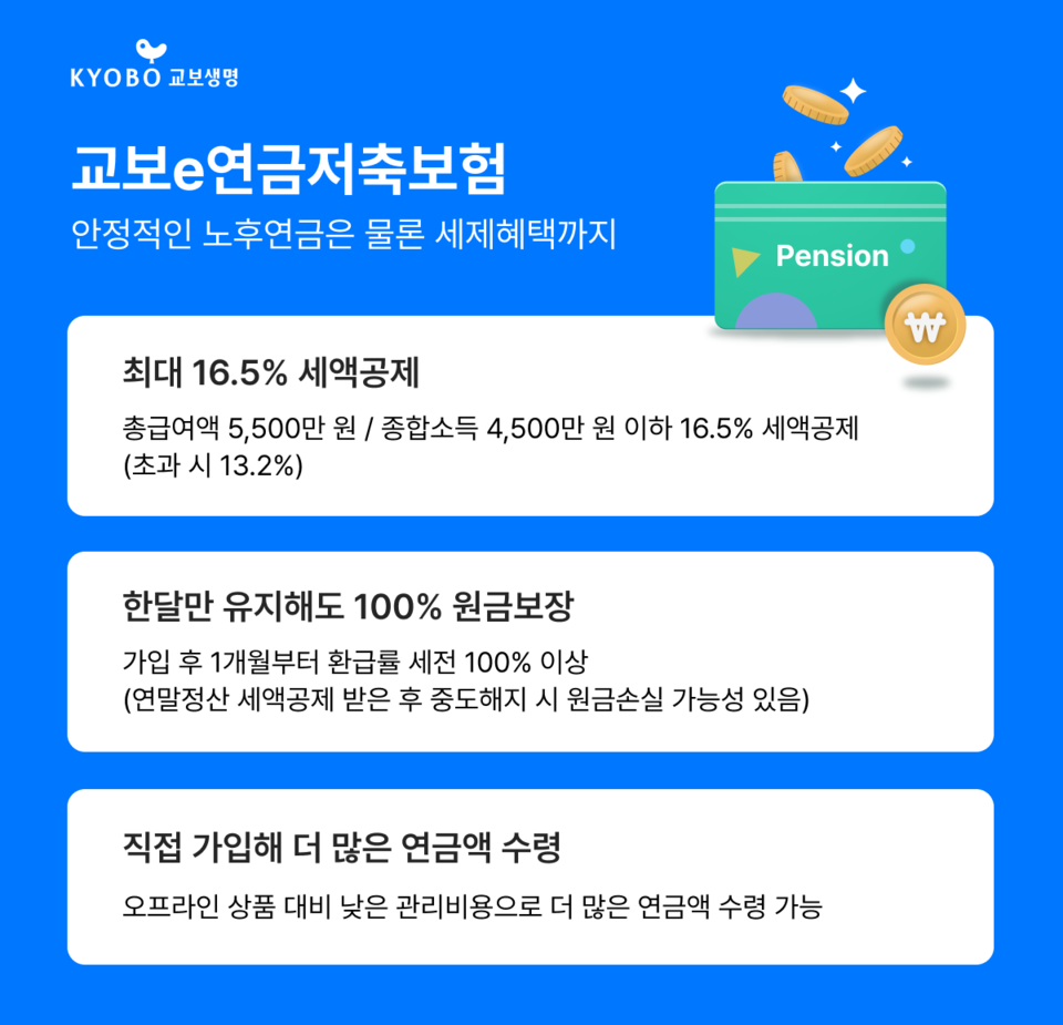 (사진제공=교보생명)