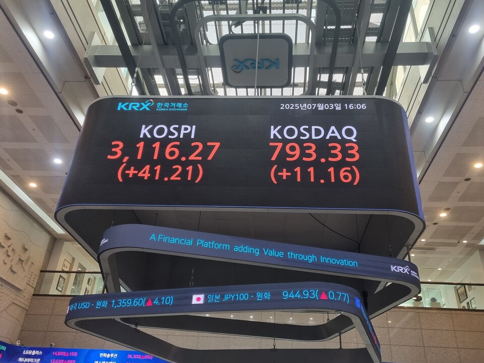 지난 3일 종가 기준 한국거래소 전광판. (사진=김아현 기자)