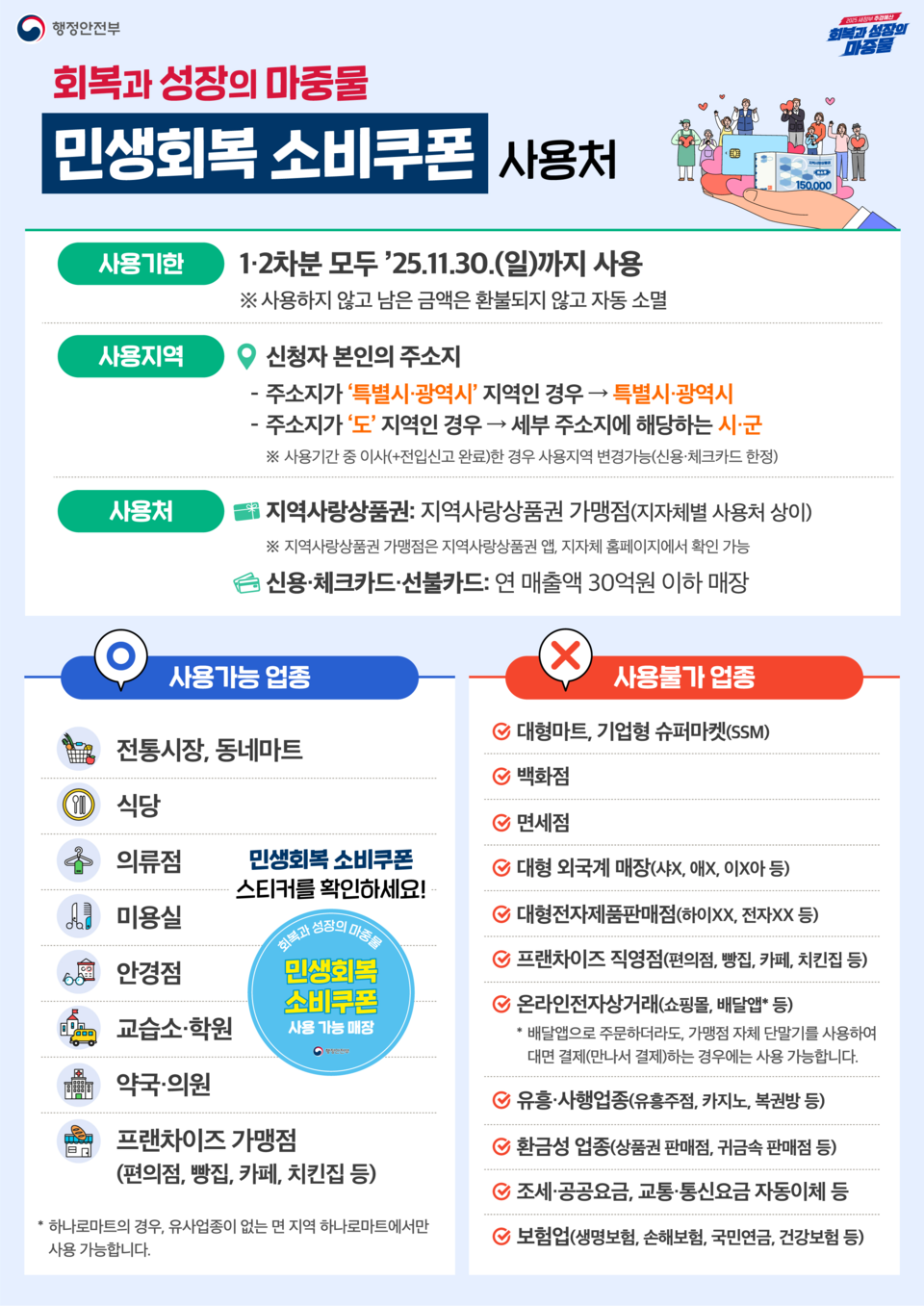 (자료제공=행정안전부)