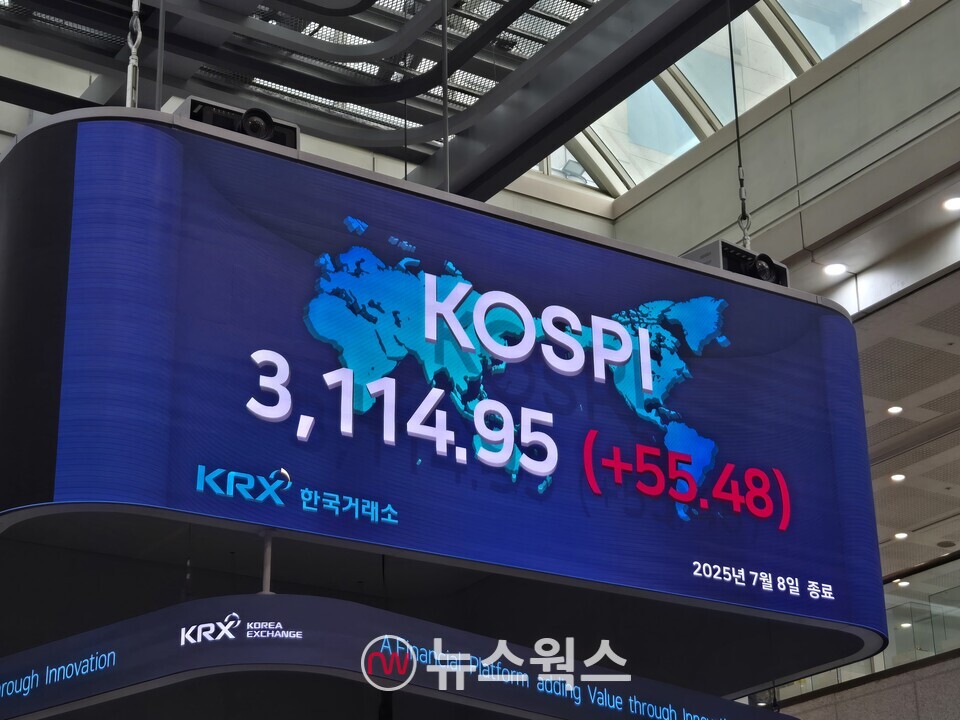 8일 종가 기준 한국거래소 전광판 (사진=박성민 기자)