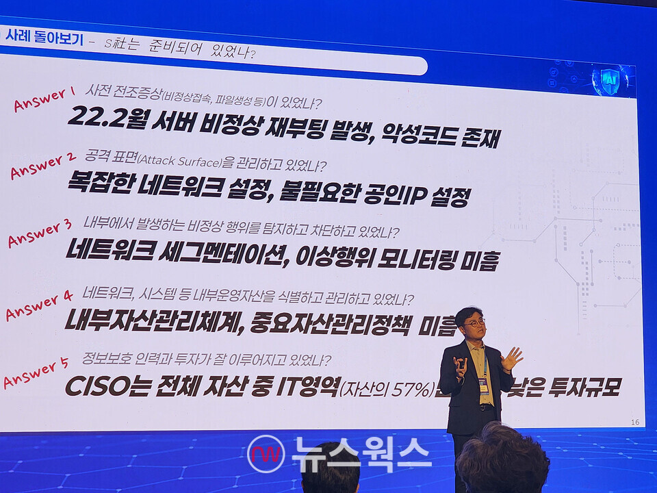 박용규 한국인터넷진흥원(KISA) 디지털위협대응본부 위협분석단장이  '제14회 정보보호의 날 기념식'의 부대행사인 '정보보호의 현재와 미래 컨퍼런스'에서 발표하고 있다. (사진=박광하 기자)