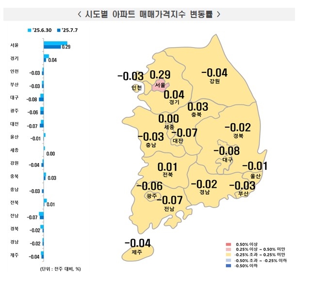 (자료제공=한국부동산원)