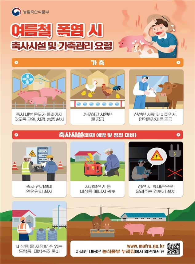 폭염시 가축관리 요령. (사진제공=농식품부)