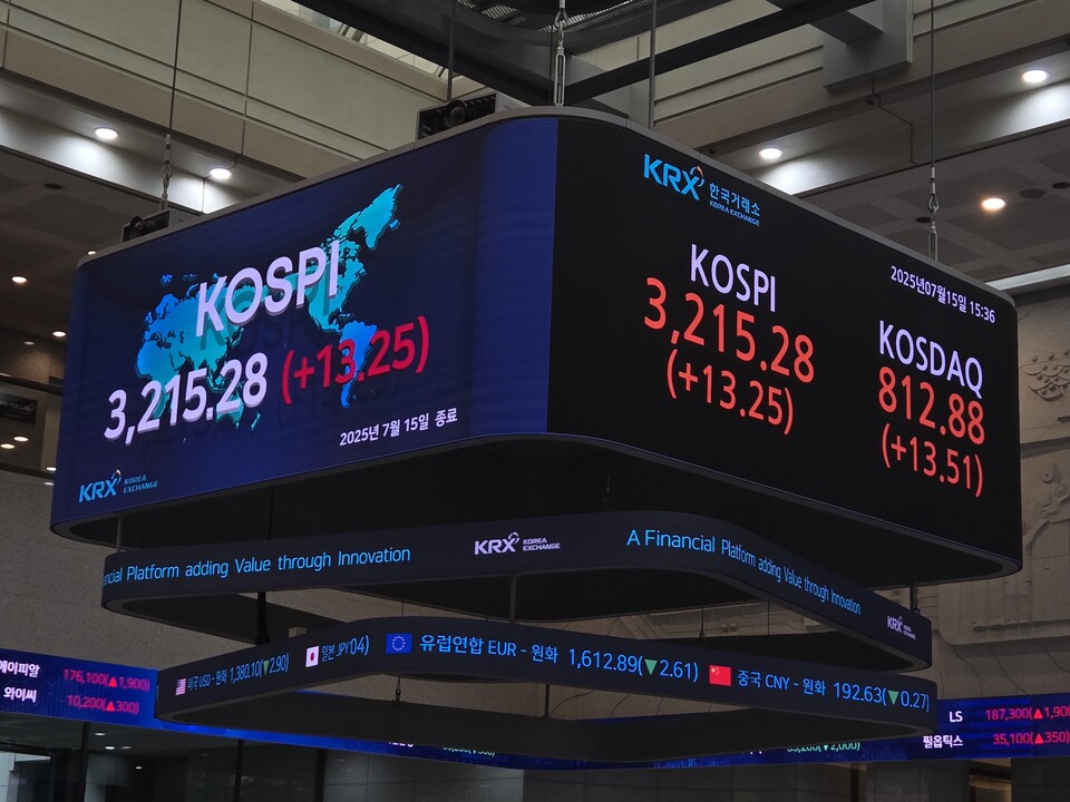 15일 종가 기준 한국거래소 전광판. (사진=박성민 기자)
