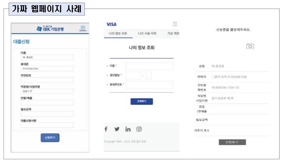 (사진제공=금융위원회)