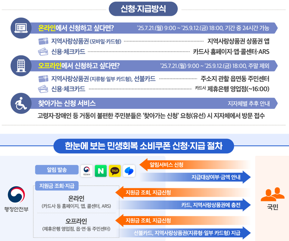 (출처=행정안정부 홈페이지)