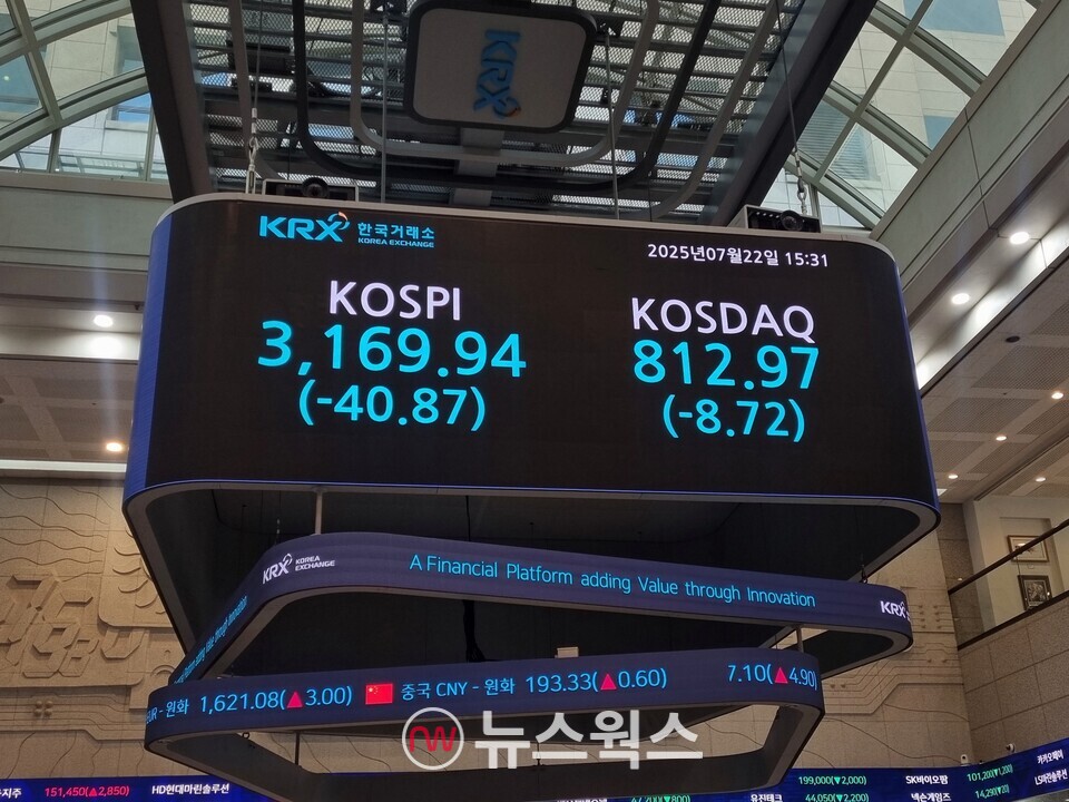 22일 종가 기준 한국거래소 전광판. (사진=김아현 기자)