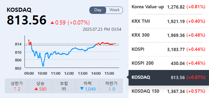(출처=KRX정보데이터시스템)
