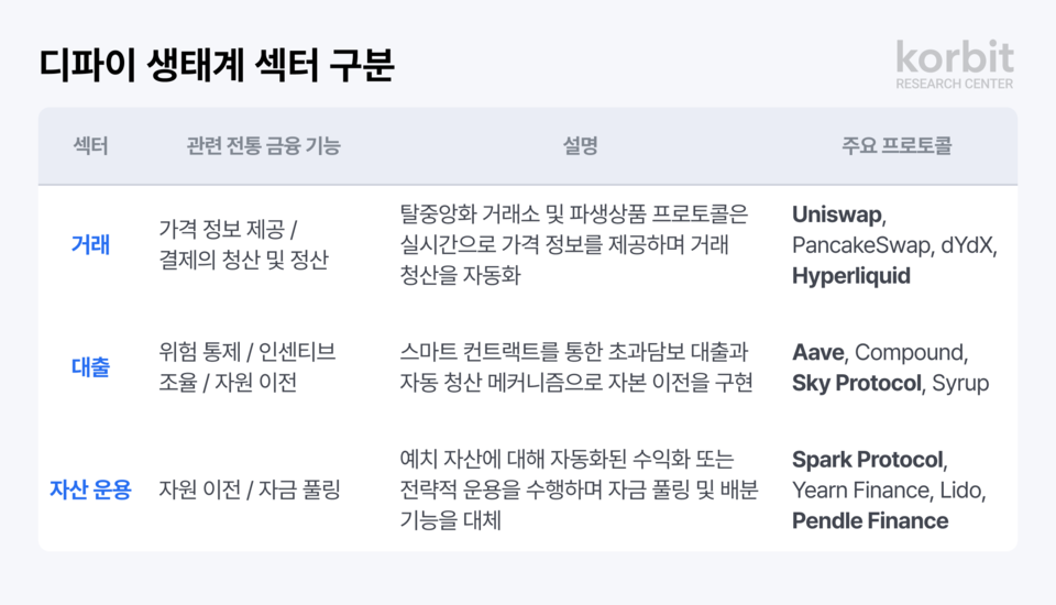 (사진제공=코빗)