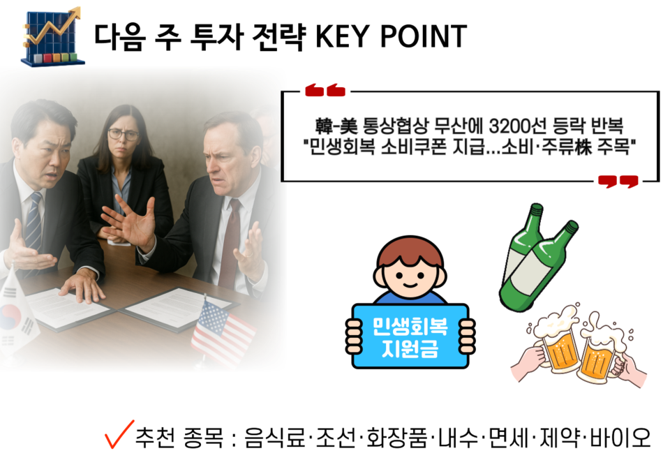 (그래픽=박성민 기자)