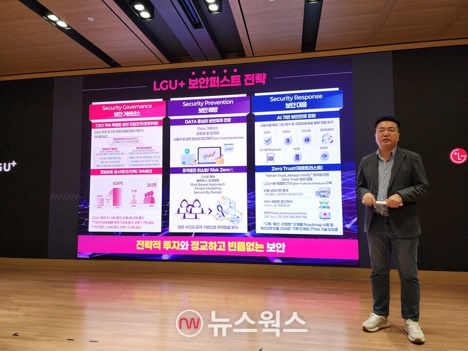 홍관희 LG유플러스 정보보안센터장이 보안 퍼스트 전략을 설명하고 있다. (사진=박광하 기자)