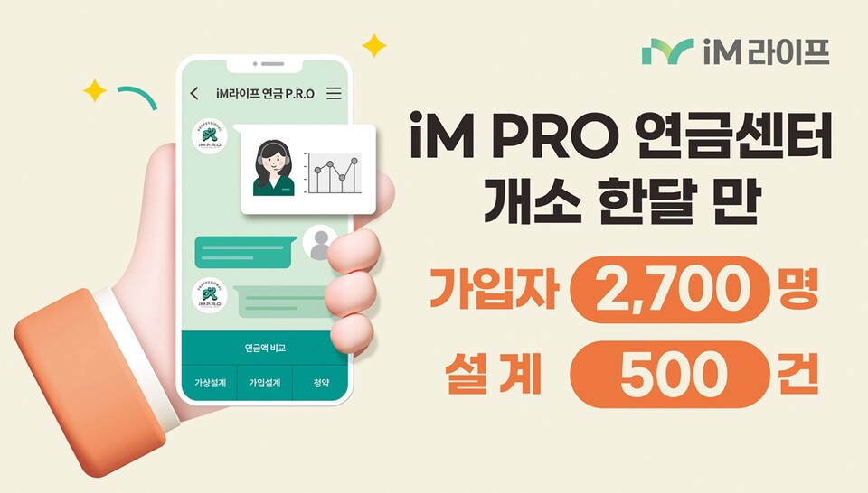 (사진제공=iM라이프)