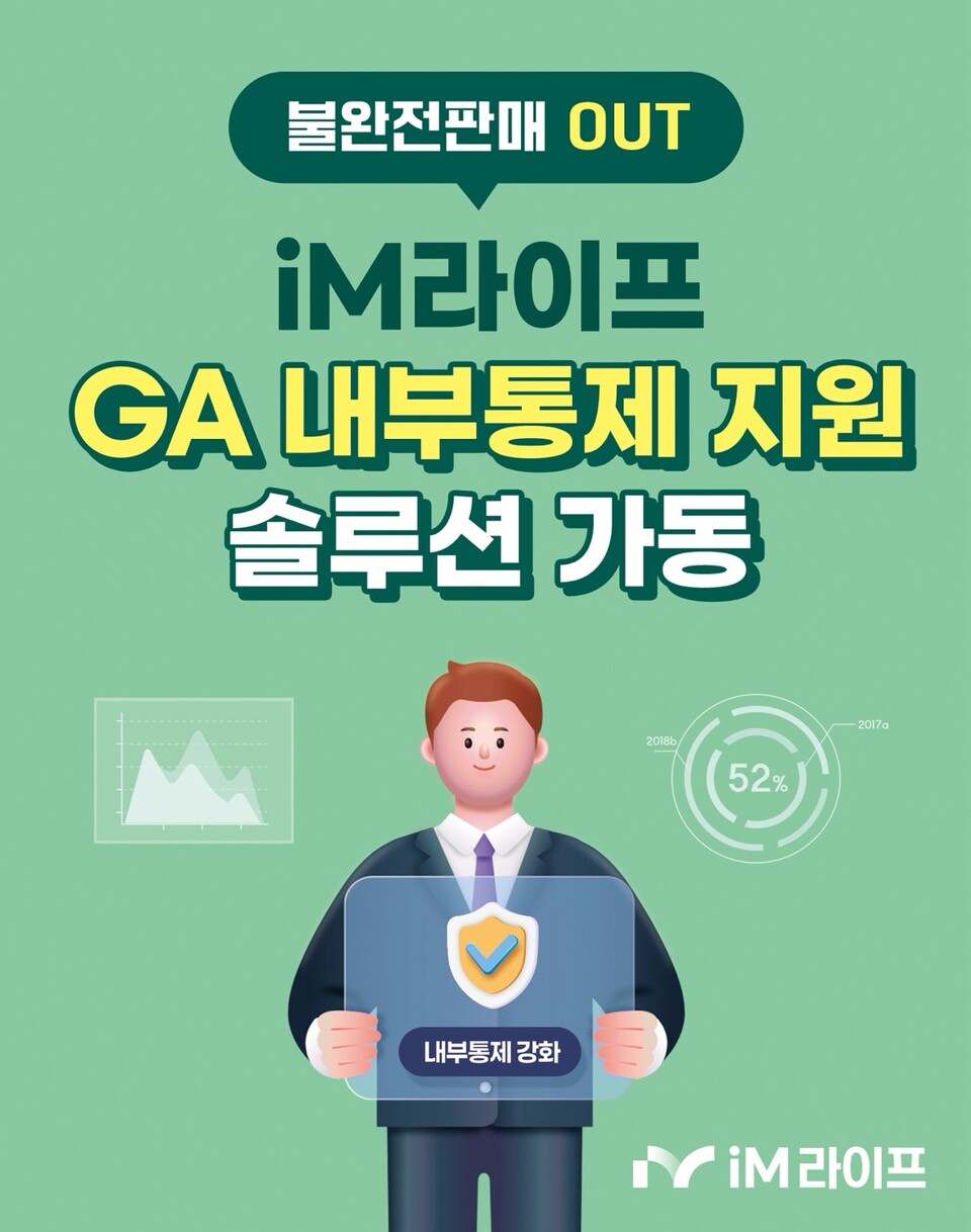 (사진제공=iM라이프)