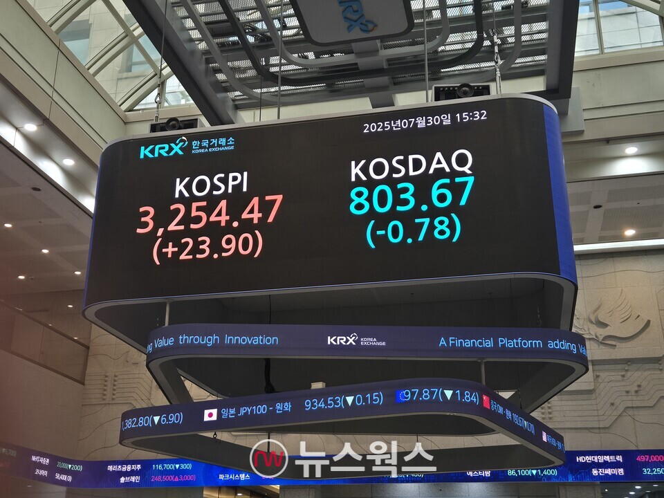 30일 종가 기준 한국거래소 전광판. (사진=박성민 기자)