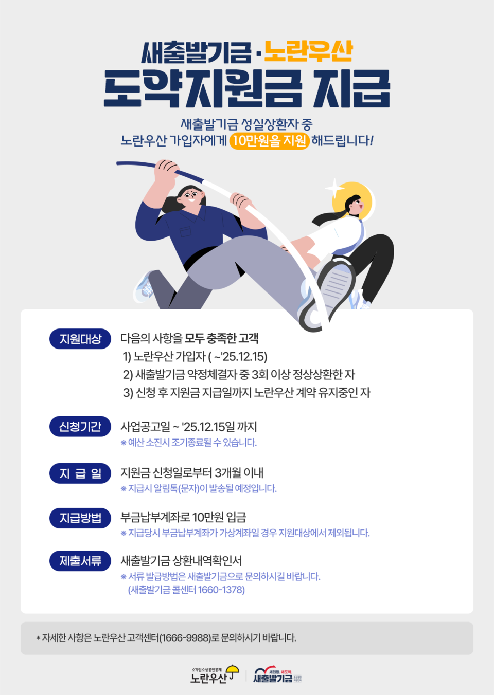(사진제공=새출발기금)