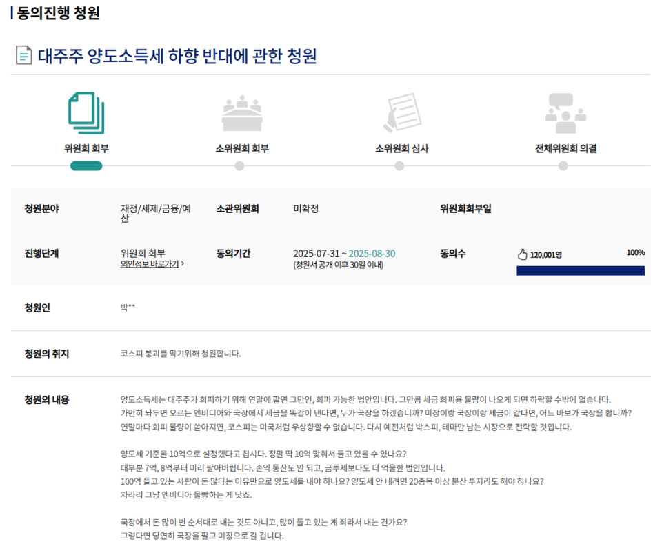 4일 국회 국민동의 청원 게시판에 따르면 이날 오전 10시 56분 기준 '대주주 양도소득세 하향 반대 청원'에 동의한 인원은 12만1명으로 집계됐다. (출처=국회전자청원)