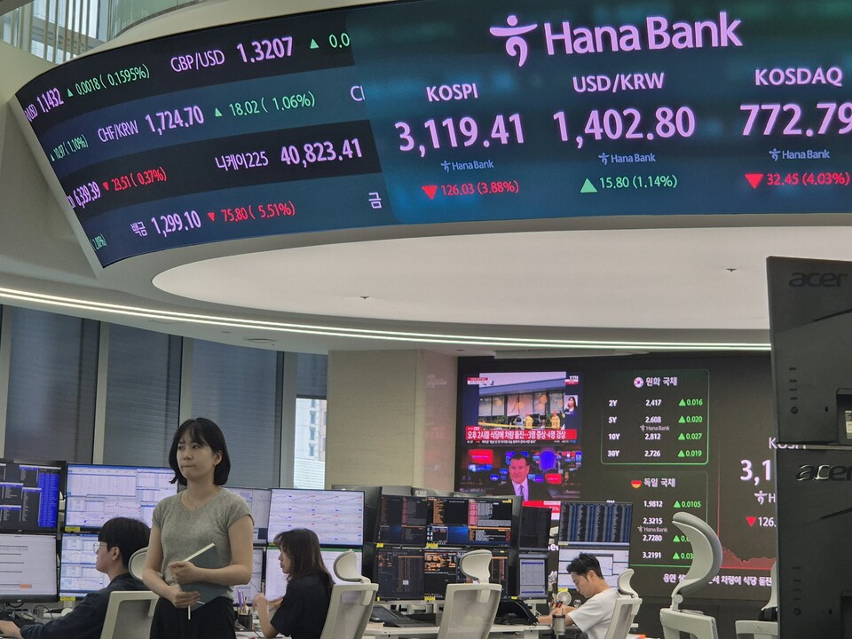 1일 종가 기준 하나은행 딜링룸. 지난 1일 코스피 지수는 126.03포인트(-3.88%) 하락한 3119.41에 마감했다. 이는 도널드 트럼프 미국 대통령이 상호관세를 발표한 직후인 지난 4월 7일(-5.57%) 이후 4개월 만에 가장 큰 낙폭이다. (사진제공=하나은행)