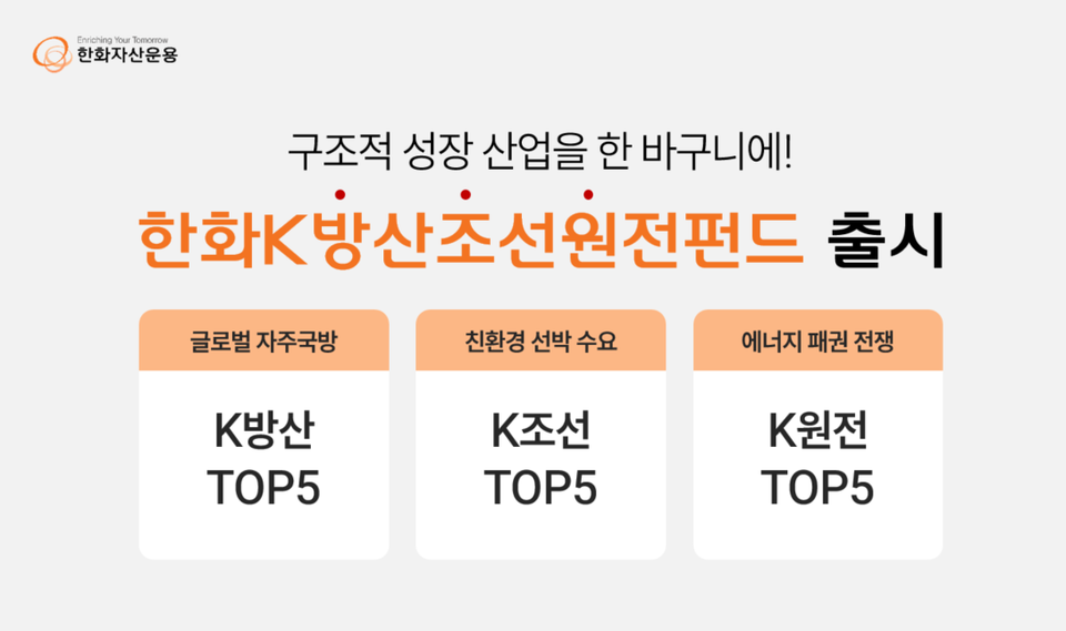 (사진제공=한화자산운용)