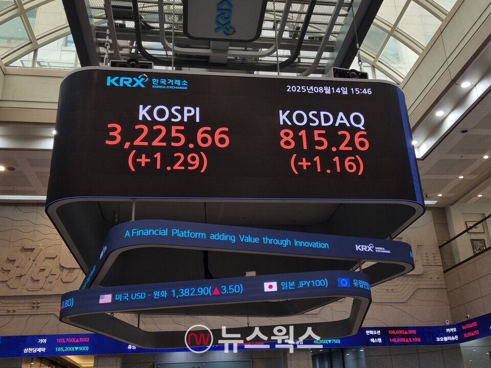 14일 종가 기준 한국거래소 전광판. (사진=김아현 기자)