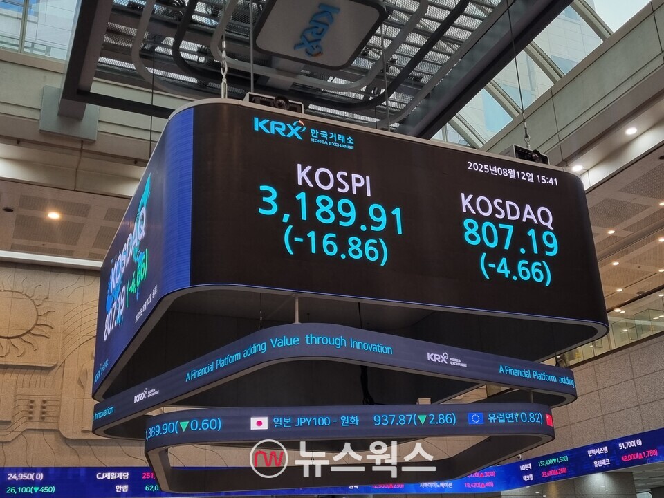 지난 12일 종가 기준 한국거래소 전광판. (사진=김아현 기자)