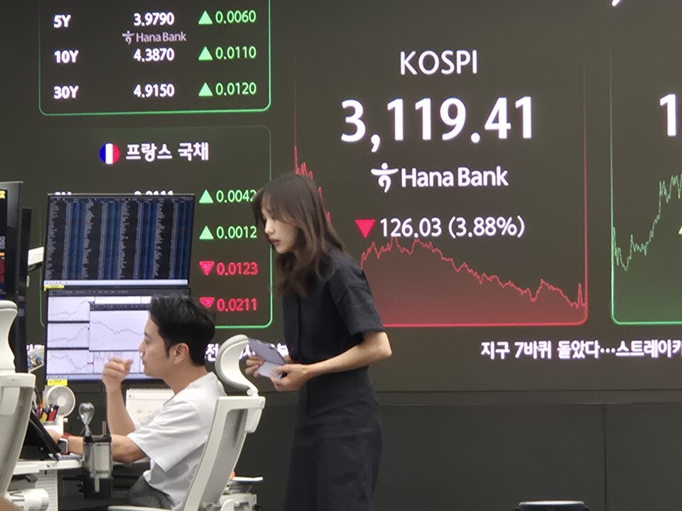 지난 1일 하나은행 딜링룸에 코스피 종가가 표시되고 있다. 이날 코스피 지수는 세제 개편안에 대한 실망에 전일 대비 126.03포인트(-3.88%) 하락한 3119.41에 마감했다. 이는 도널드 트럼프 미국 대통령이 상호관세를 발표한 직후인 지난 4월 7일(-5.57%) 이후 4개월 만에 가장 큰 낙폭이다. (사진제공=하나은행)