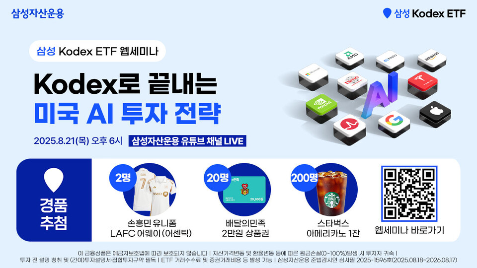 (사진제공=삼성자산운용)