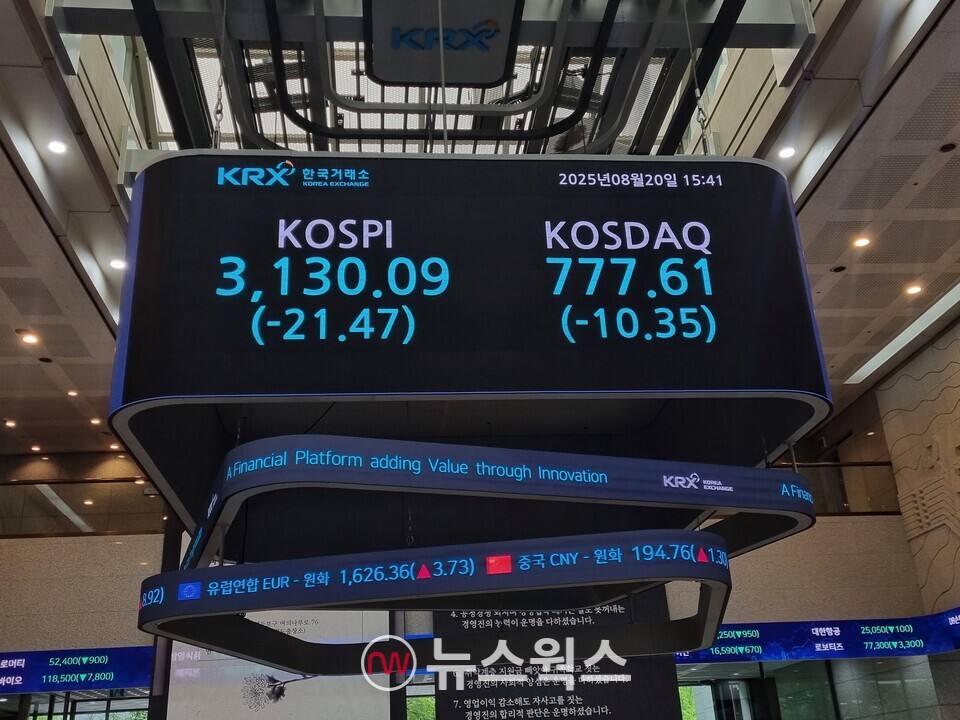8일 종가 기준 한국거래소 전광판. (사진=김아현 기자)