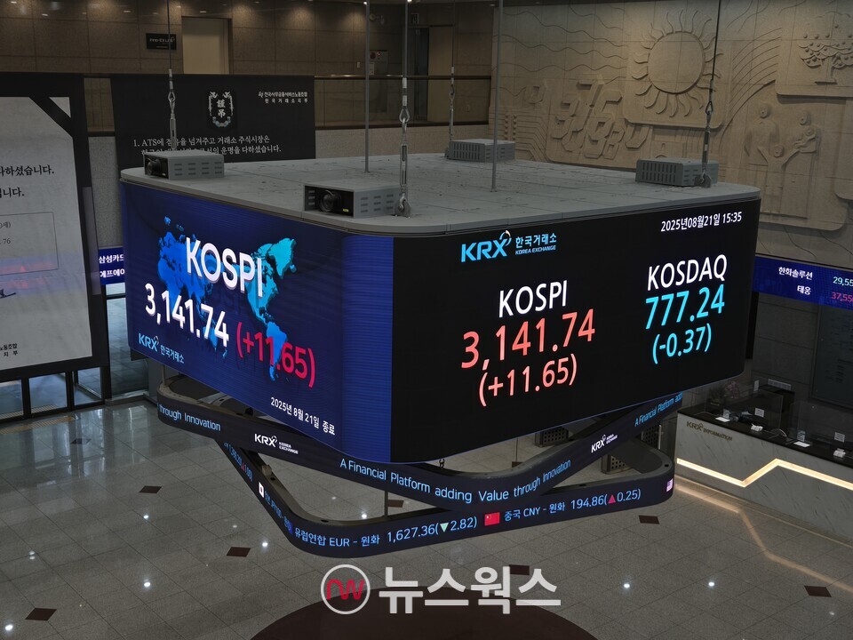 21일 종가 기준 한국거래소 전광판. (사진=박성민 기자)