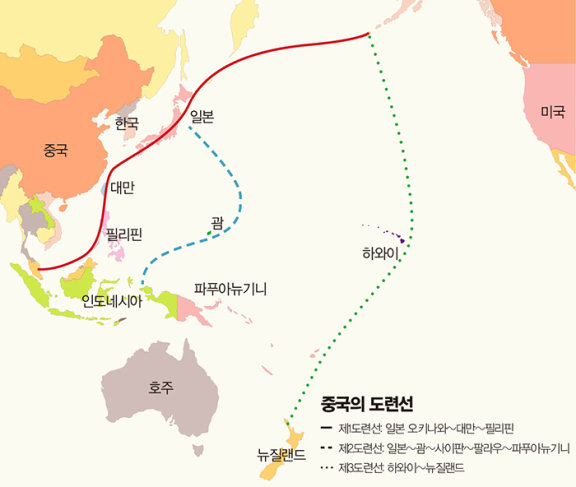 제1, 제2, 제3 도련선. (출처=대한민국해양연맹)