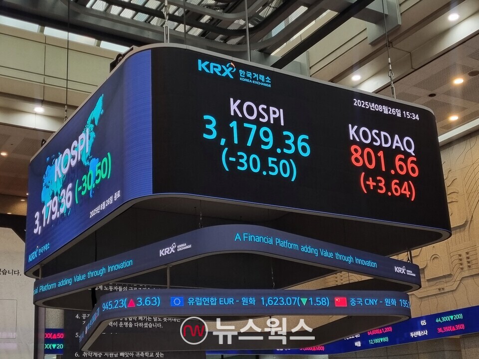 26일 종가 기준 한국거래소 전광판. (사진=김아현 기자)