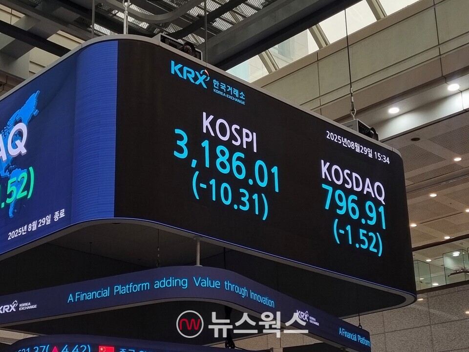 29일 종가 기준 한국거래소 전광판. (사진=김아현 기자)