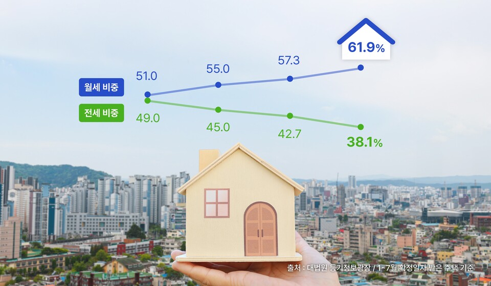 (사진제공=한국자산매입)