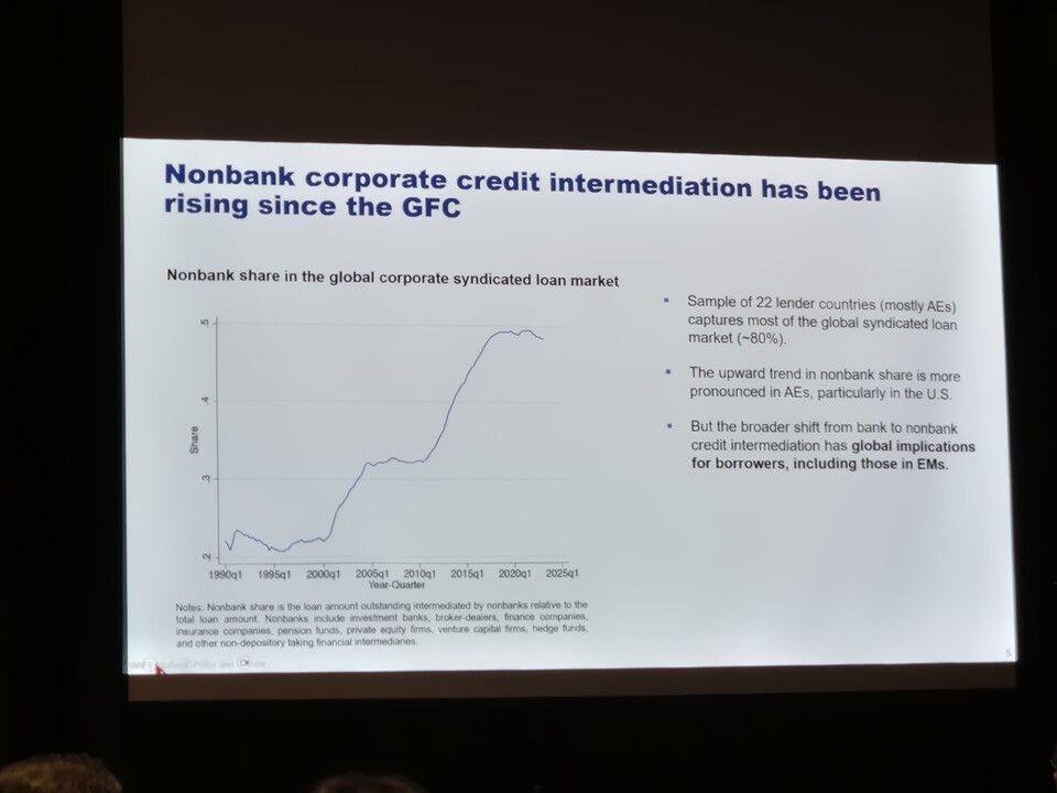 비은행의 역할이 확대되는 속도. (사진=정희진 기자)